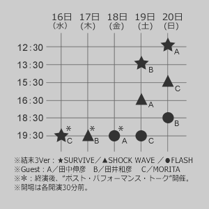 タイムスケジュール